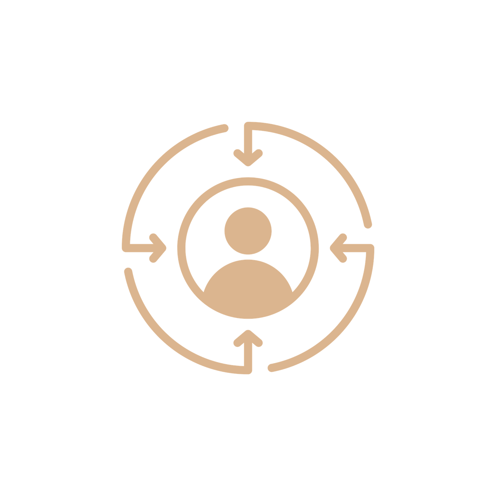 Customer Focus