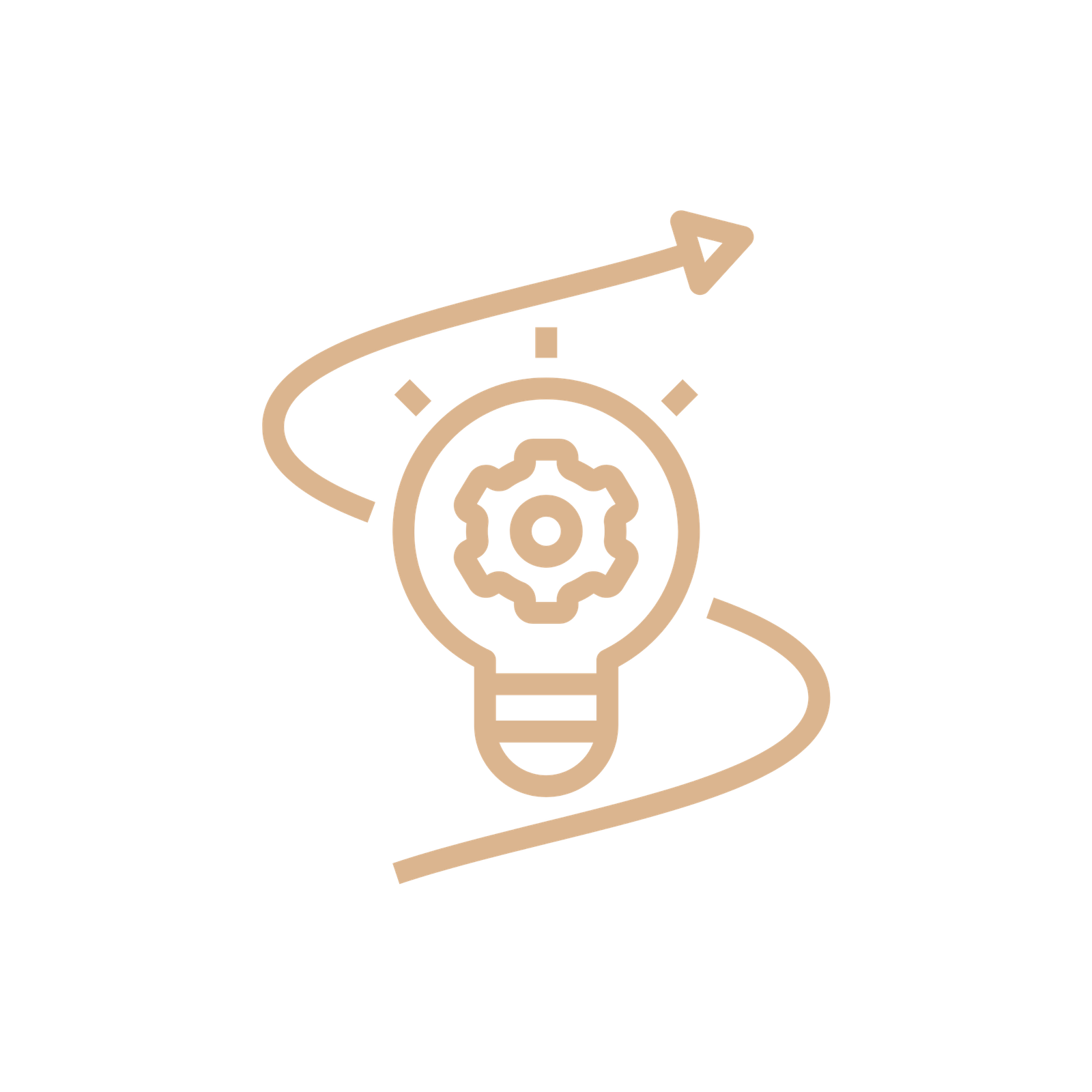 Innovation
